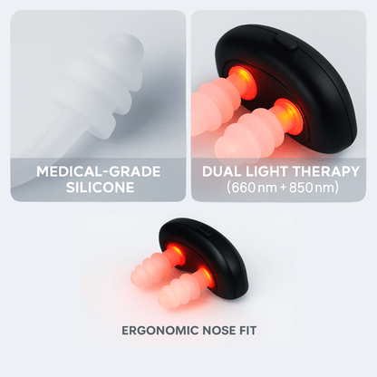 Airwell Sinus Light™